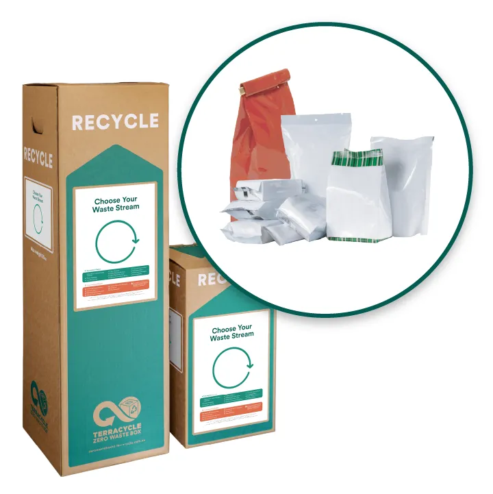 Coffee Bags - Zero Waste Box™