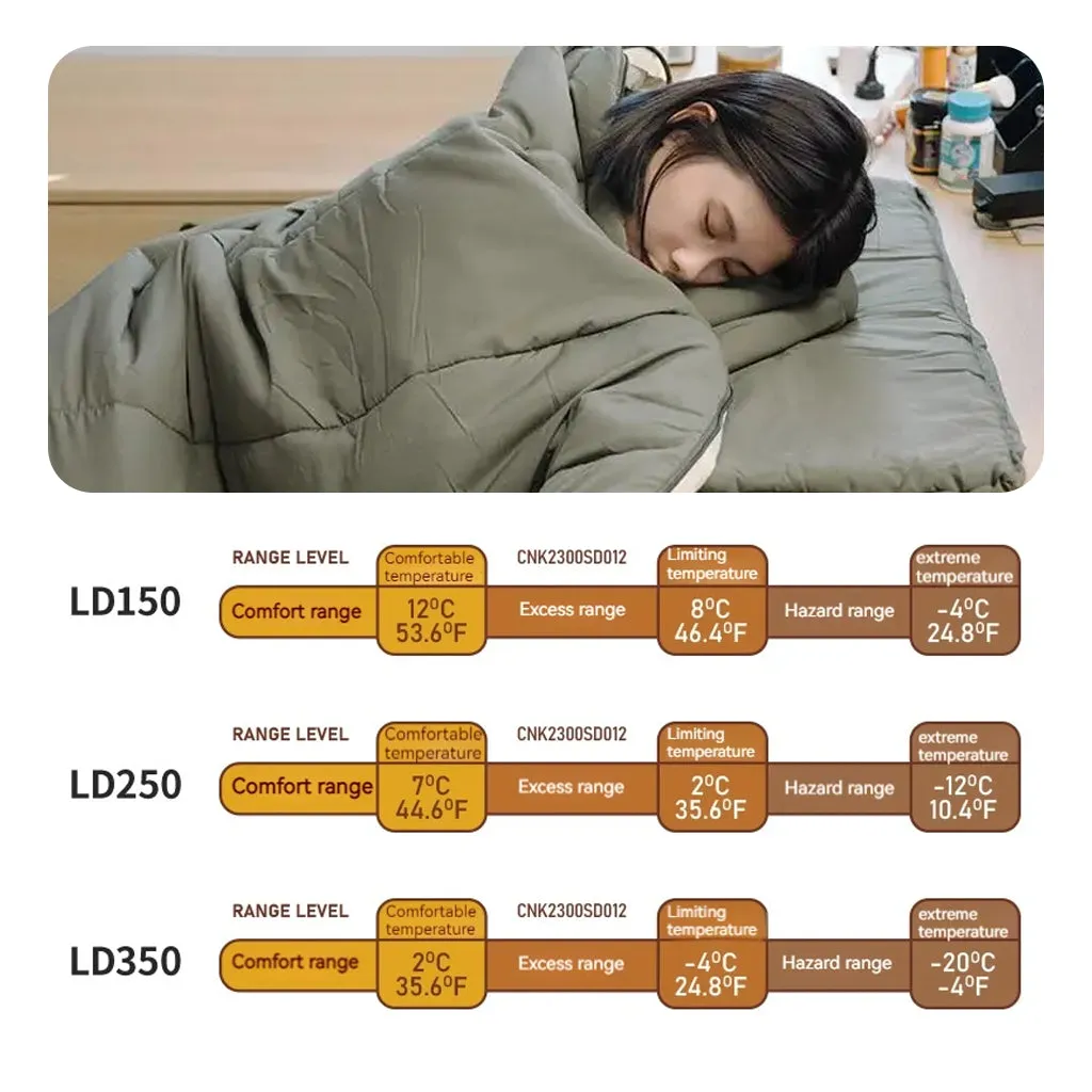 Kantung Tidur Naturehike CNK2300SD016 Envelope Cotton Sleeping Bag